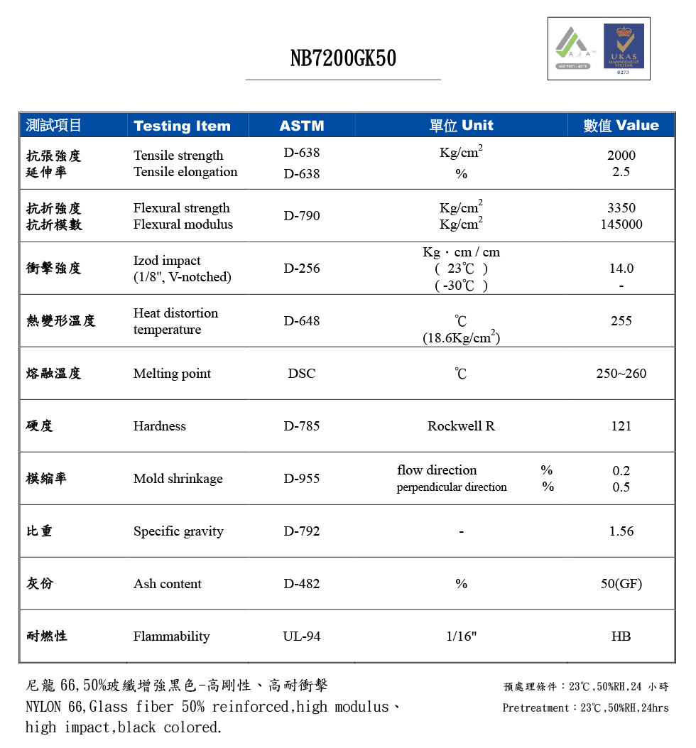PROWIN PLASTECH CO., LTD.